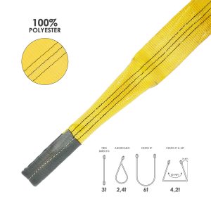 Longitud: 6 Metros Ancho 9 cm. 100% Poliester. Color Amarilla