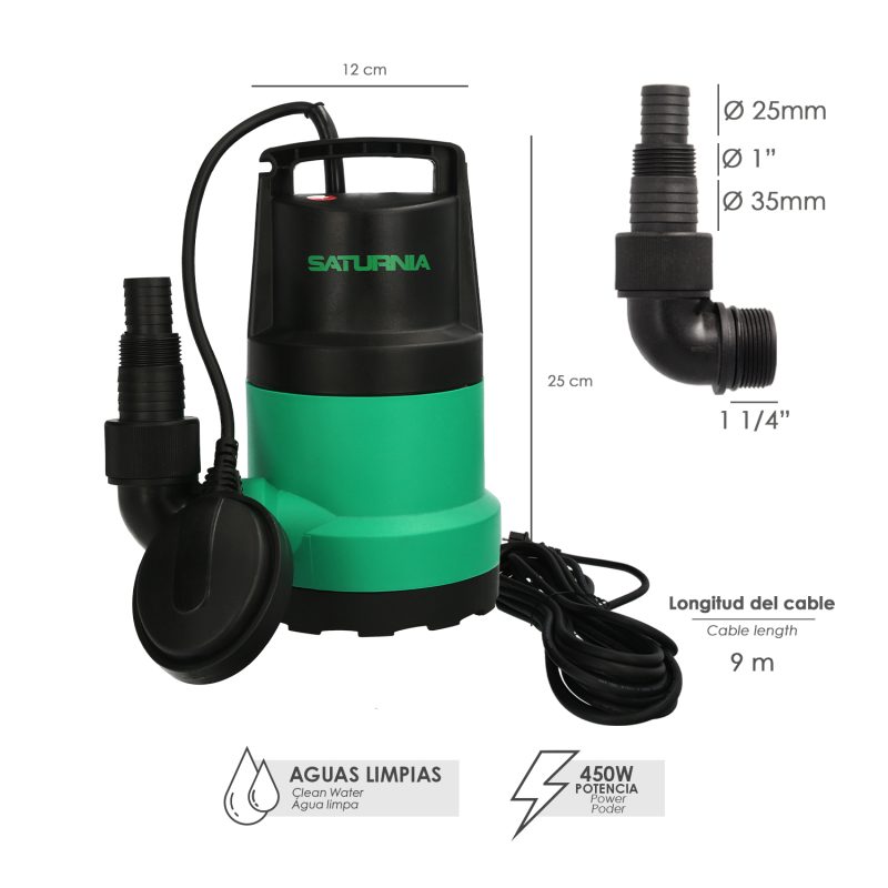 Suministros Agrícolas El Romeral
